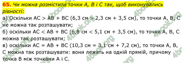 ГДЗ Геометрія 7 клас Бевз (2024)