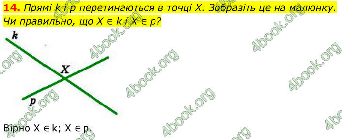 ГДЗ Геометрія 7 клас Бевз (2024)