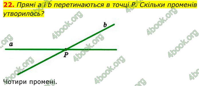 ГДЗ Геометрія 7 клас Бевз (2024)