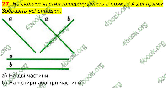 ГДЗ Геометрія 7 клас Бевз (2024)