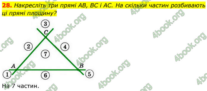 ГДЗ Геометрія 7 клас Бевз (2024)