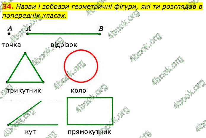 ГДЗ Геометрія 7 клас Бевз (2024)