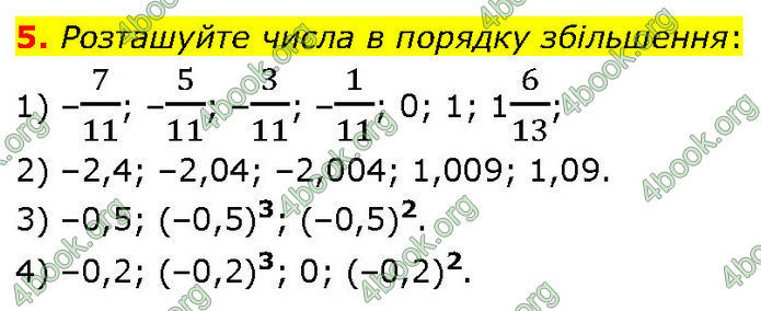 ГДЗ Алгебра 7 клас Тарасенкова (2024)