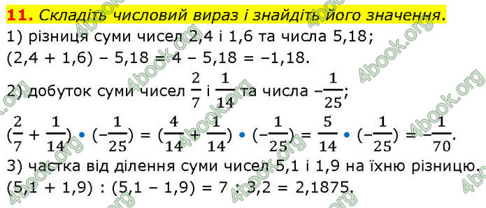 ГДЗ Алгебра 7 клас Тарасенкова (2024)