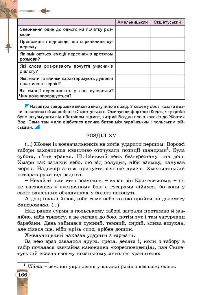 Підручник Зарубіжна література 7 клас Волощук (2024)