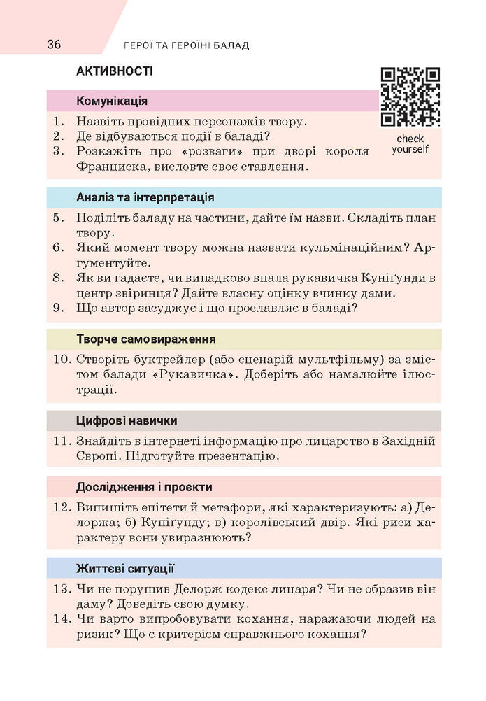 Підручник Зарубіжна література 7 клас Ніколенко