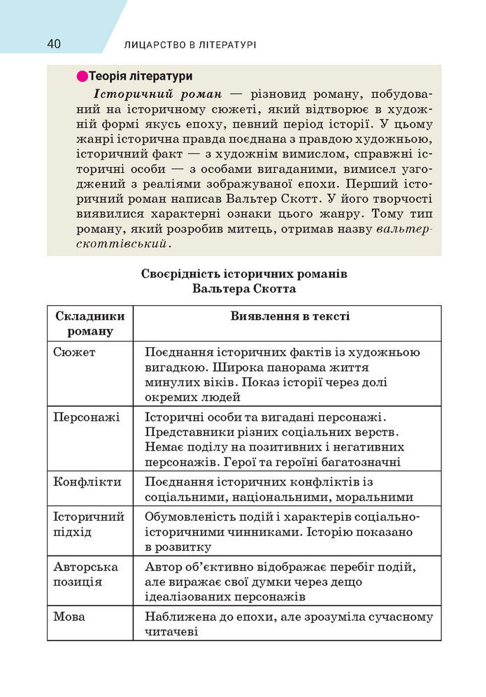 Підручник Зарубіжна література 7 клас Ніколенко