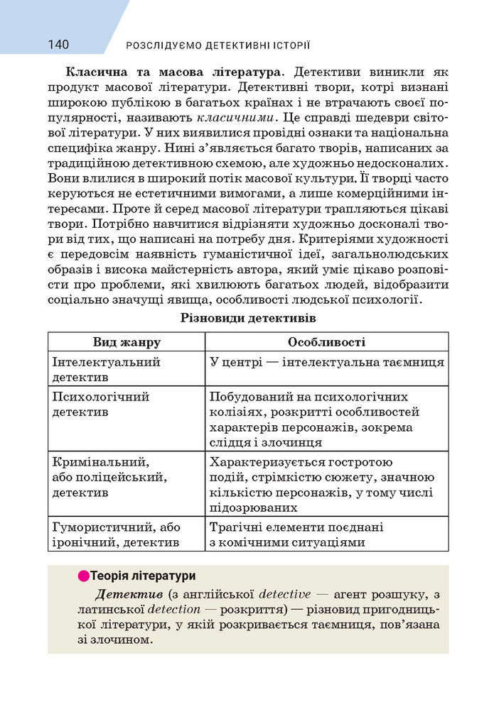 Підручник Зарубіжна література 7 клас Ніколенко