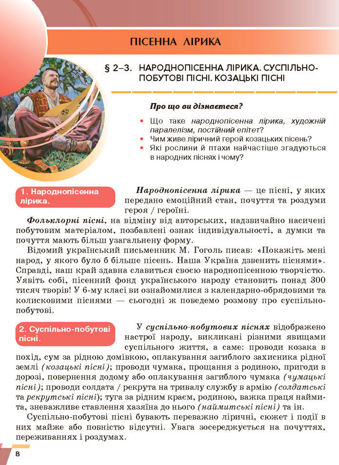 Підручник Українська література 7 клас Авраменко (2024)