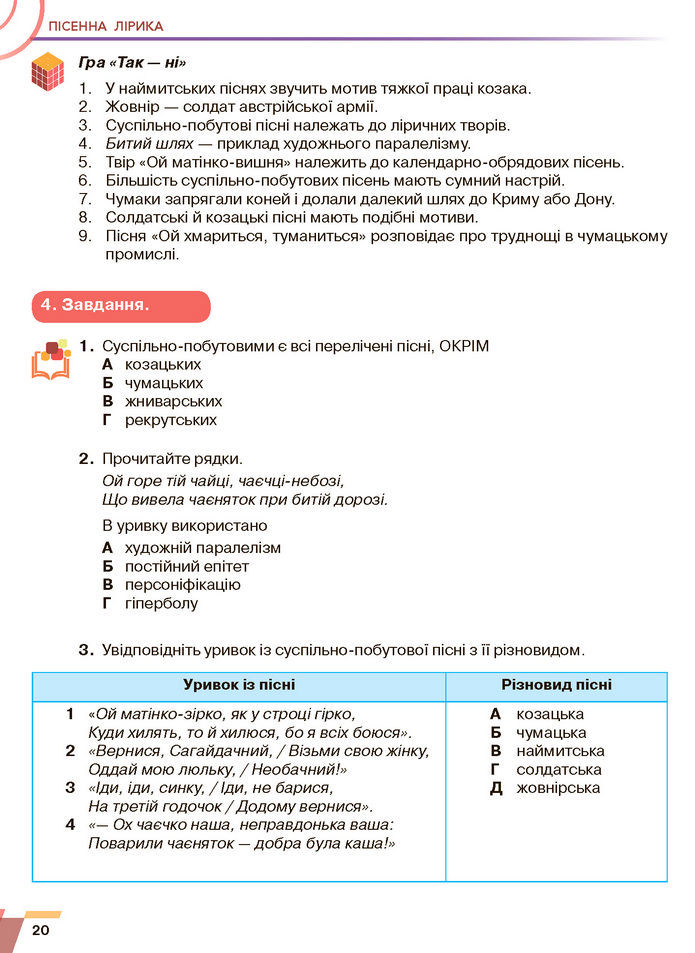 Підручник Українська література 7 клас Авраменко (2024)
