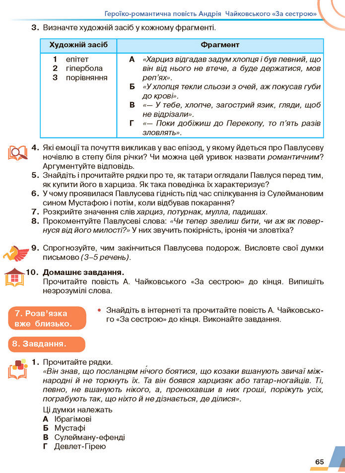 Підручник Українська література 7 клас Авраменко (2024)