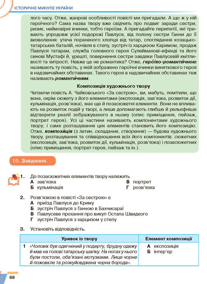 Підручник Українська література 7 клас Авраменко (2024)