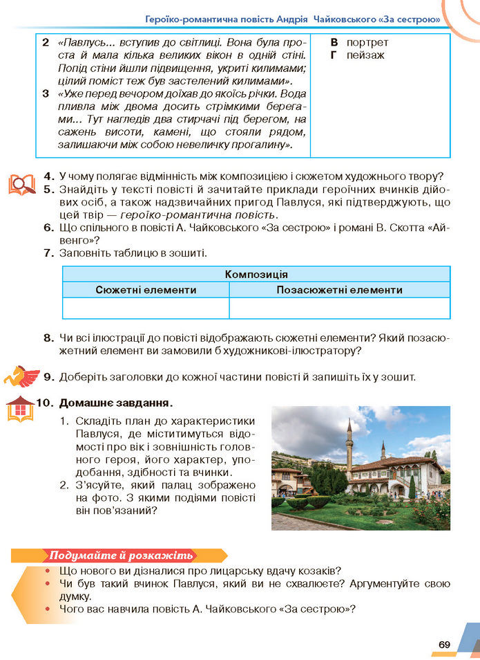 Підручник Українська література 7 клас Авраменко (2024)