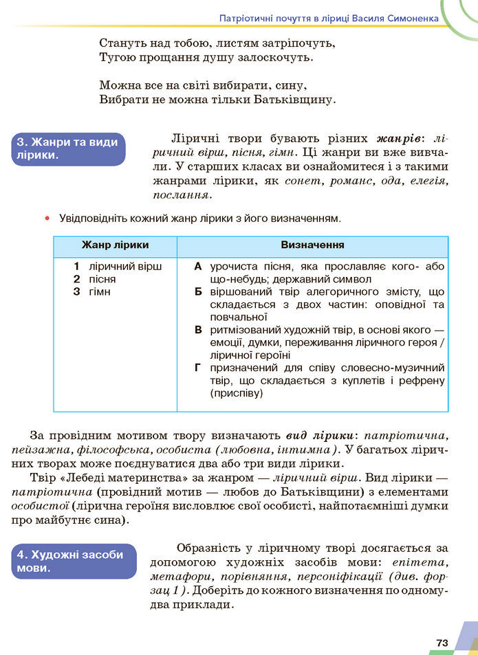 Підручник Українська література 7 клас Авраменко (2024)