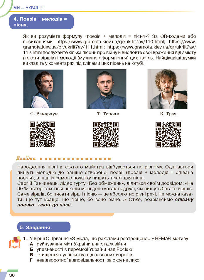 Підручник Українська література 7 клас Авраменко (2024)