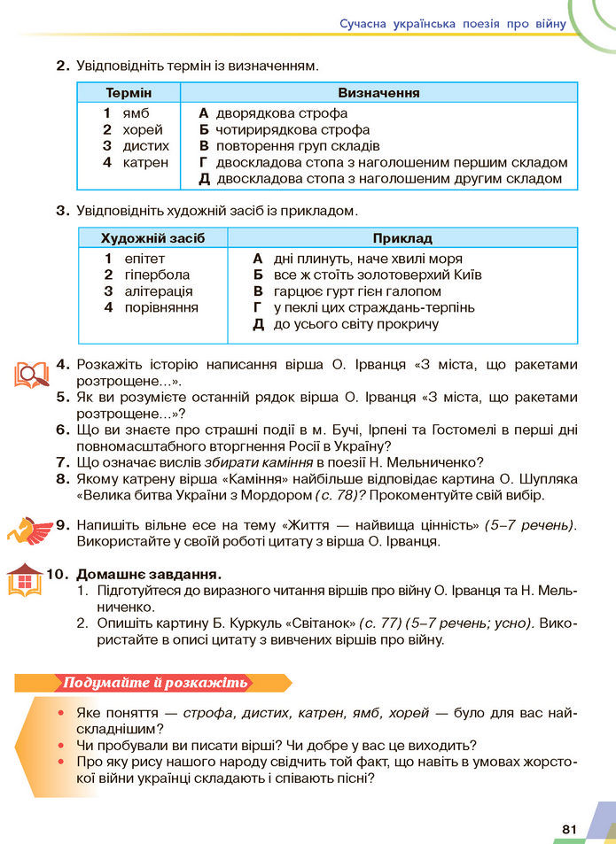 Підручник Українська література 7 клас Авраменко (2024)