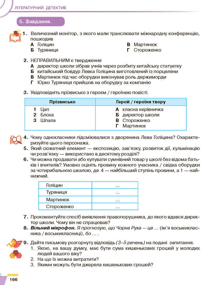 Підручник Українська література 7 клас Авраменко (2024)