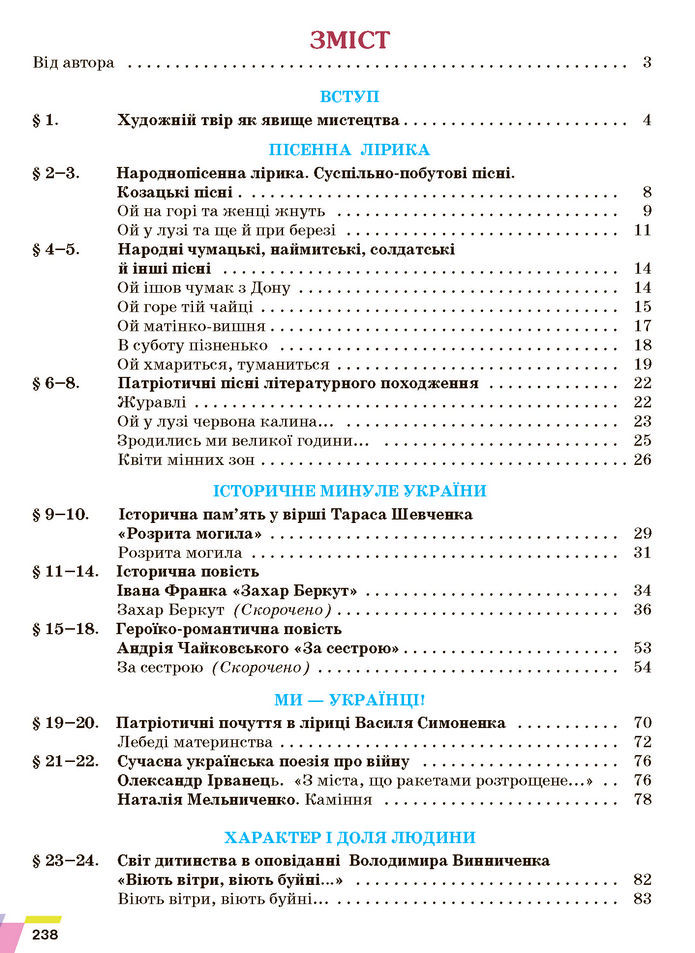 Підручник Українська література 7 клас Авраменко (2024)