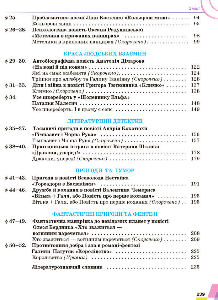 Підручник Українська література 7 клас Авраменко (2024)
