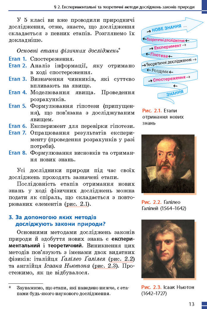 Підручник Фізика 7 клас Баряхтар (2024)