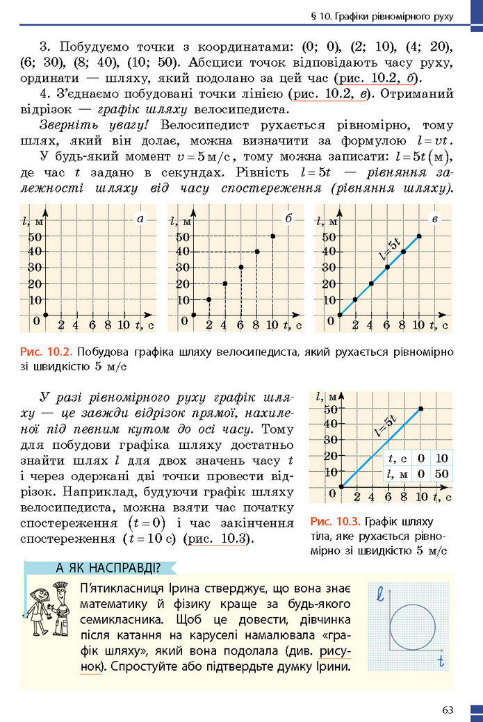 Підручник Фізика 7 клас Баряхтар (2024)