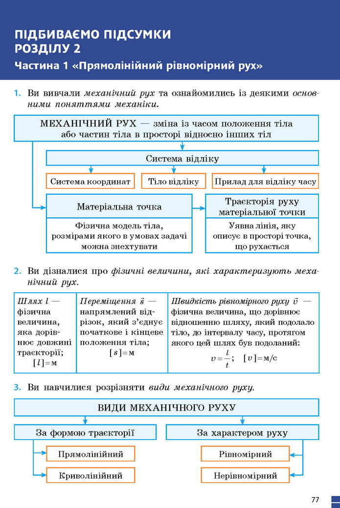 Підручник Фізика 7 клас Баряхтар (2024)