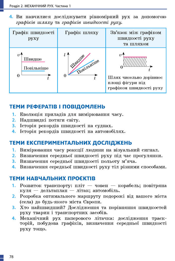 Підручник Фізика 7 клас Баряхтар (2024)