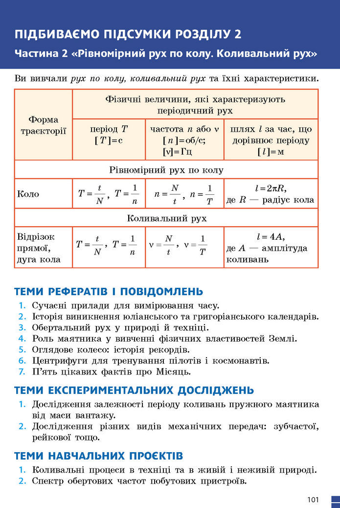 Підручник Фізика 7 клас Баряхтар (2024)