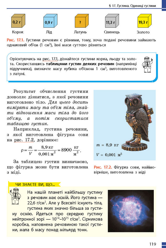 Підручник Фізика 7 клас Баряхтар (2024)