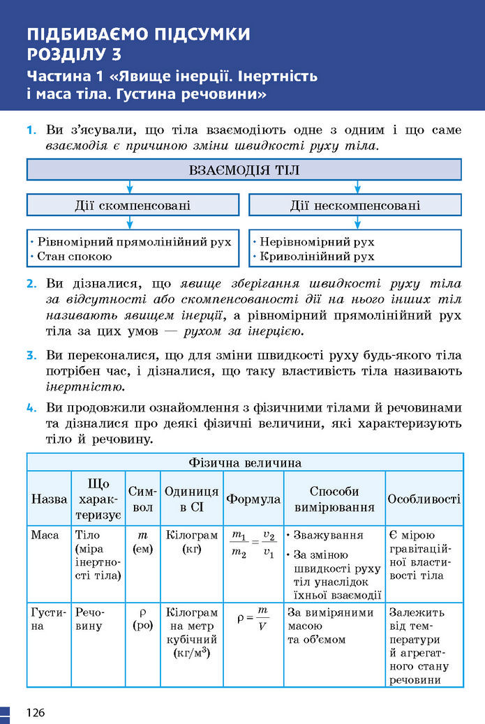 Підручник Фізика 7 клас Баряхтар (2024)