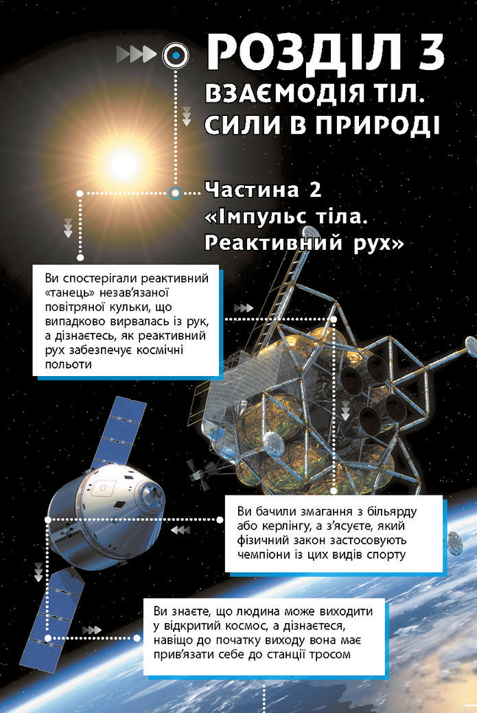 Підручник Фізика 7 клас Баряхтар (2024)