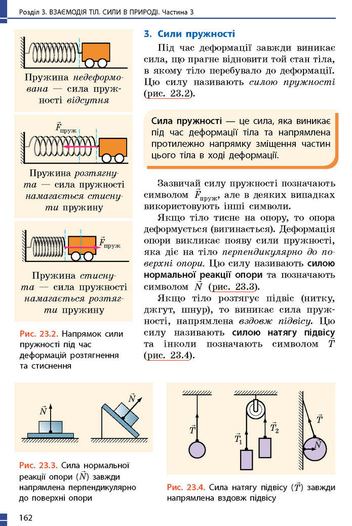 Підручник Фізика 7 клас Баряхтар (2024)