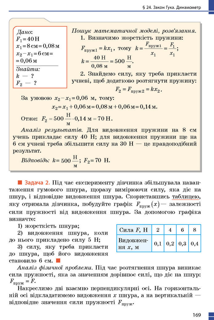 Підручник Фізика 7 клас Баряхтар (2024)