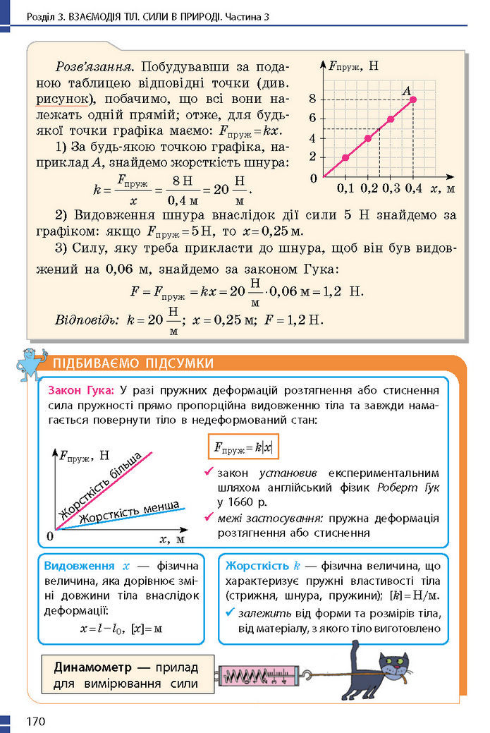 Підручник Фізика 7 клас Баряхтар (2024)