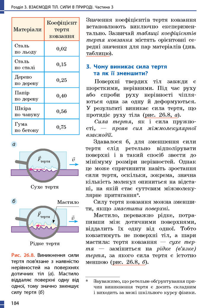 Підручник Фізика 7 клас Баряхтар (2024)