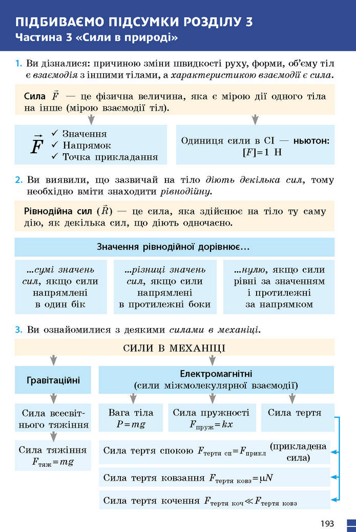 Підручник Фізика 7 клас Баряхтар (2024)