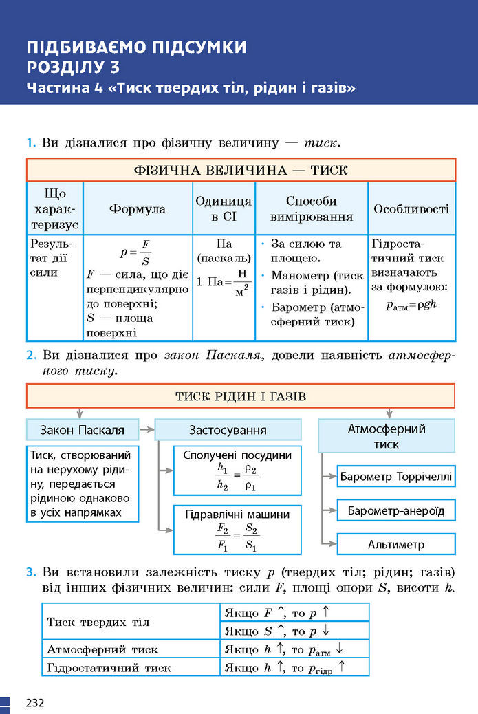 Підручник Фізика 7 клас Баряхтар (2024)