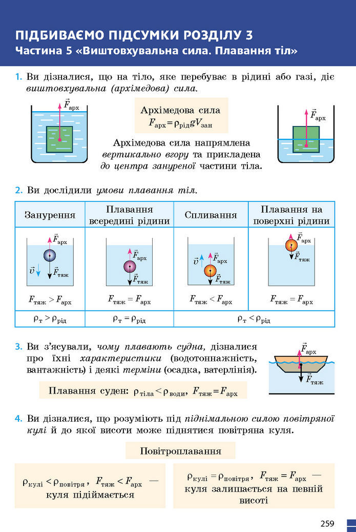 Підручник Фізика 7 клас Баряхтар (2024)