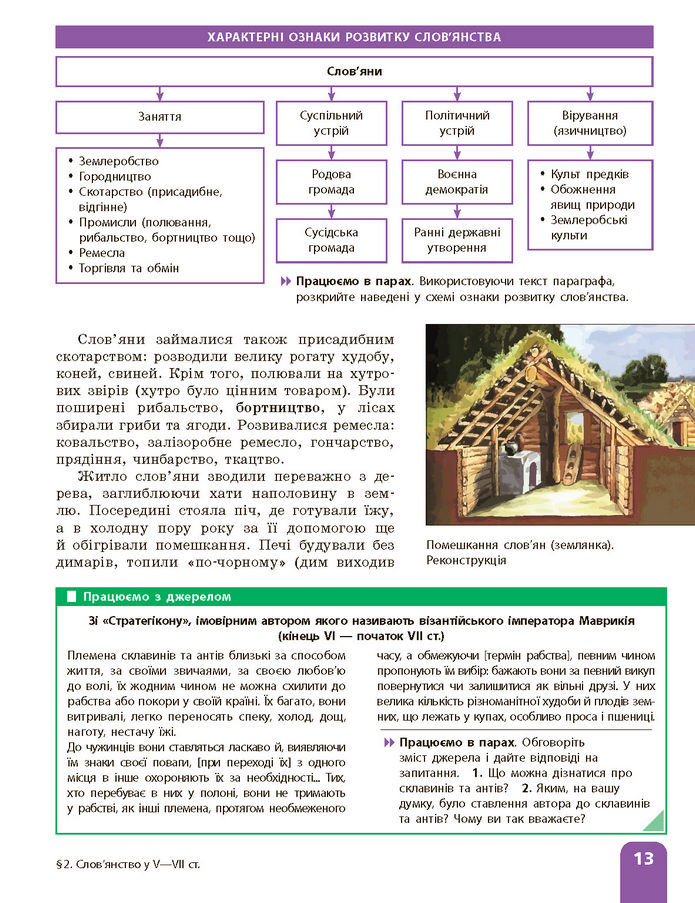 Підручник Історія України 7 клас Галімов