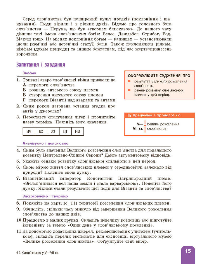 Підручник Історія України 7 клас Галімов