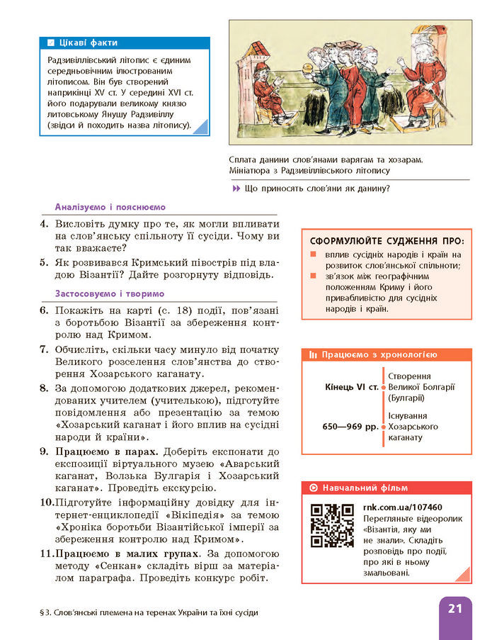 Підручник Історія України 7 клас Галімов