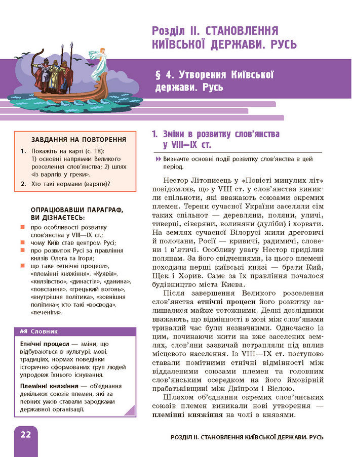 Підручник Історія України 7 клас Галімов