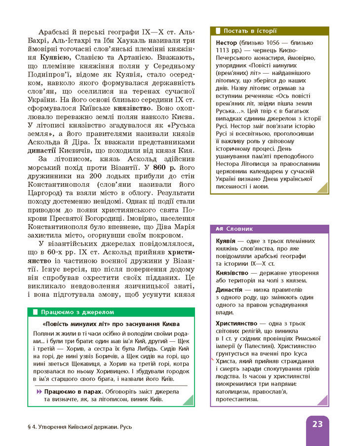 Підручник Історія України 7 клас Галімов