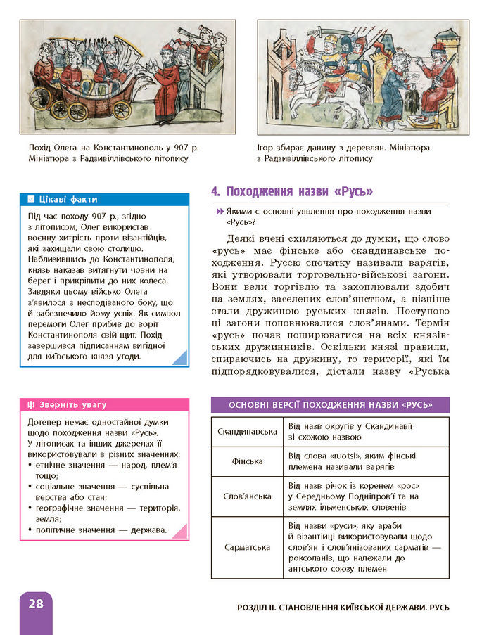 Підручник Історія України 7 клас Галімов