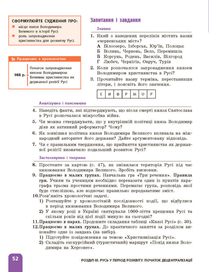 Підручник Історія України 7 клас Галімов