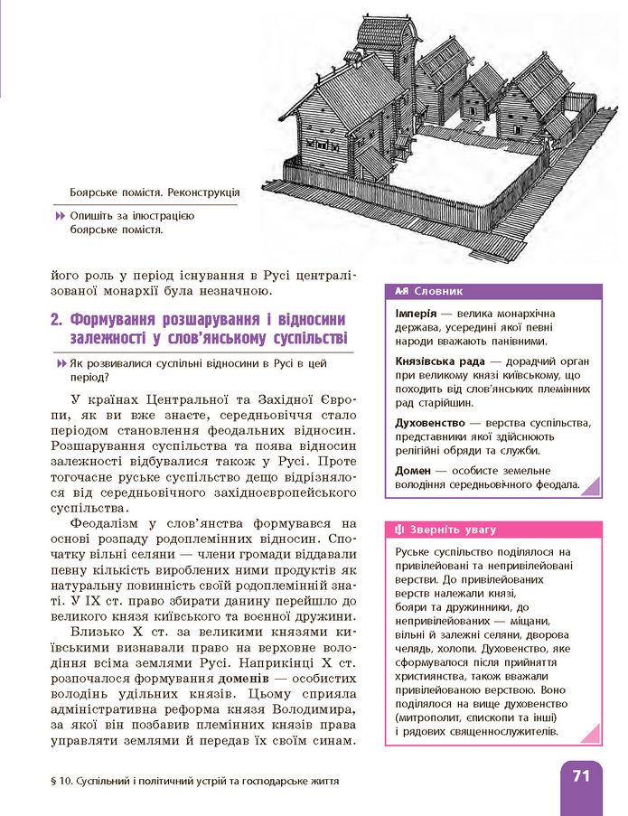 Підручник Історія України 7 клас Галімов