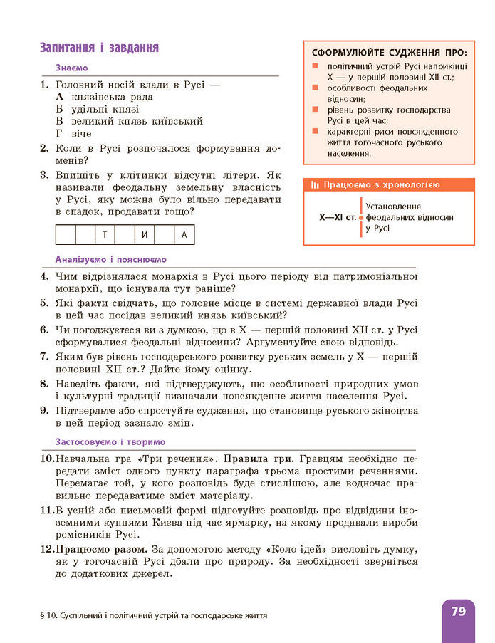 Підручник Історія України 7 клас Галімов