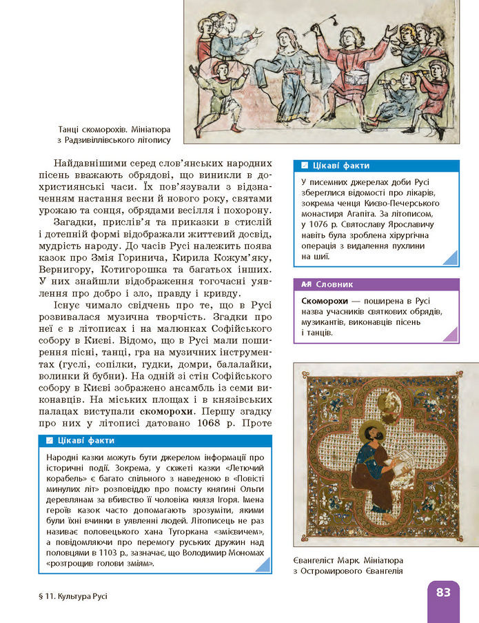 Підручник Історія України 7 клас Галімов