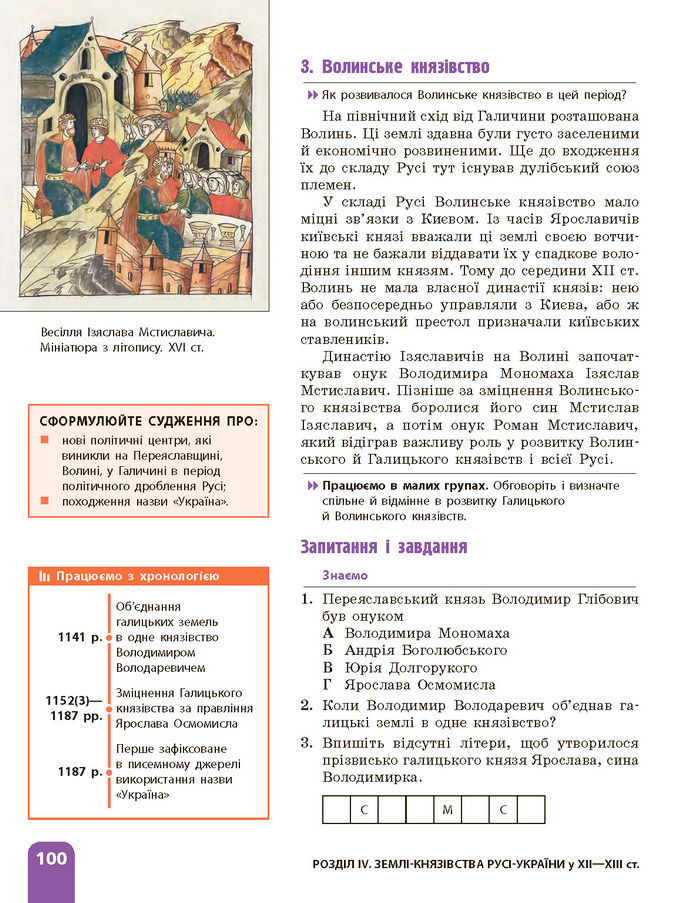 Підручник Історія України 7 клас Галімов