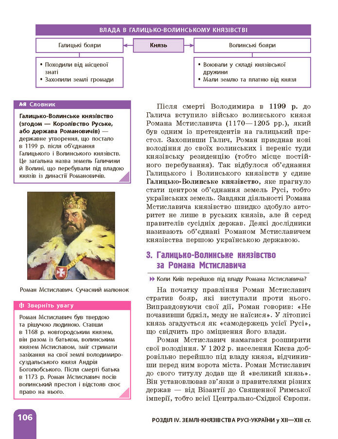 Підручник Історія України 7 клас Галімов